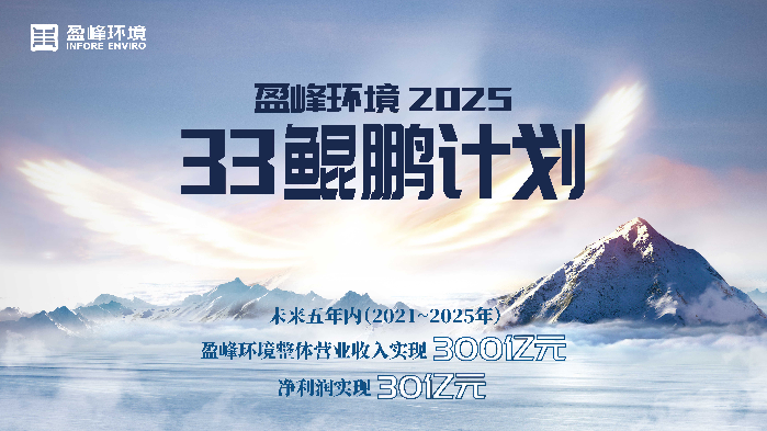 星空体育(中国)官方网站2025·33鲲鹏计划